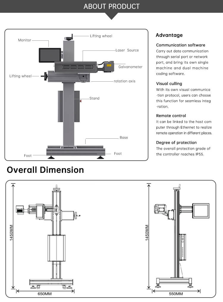 Datadora e Marcadora a laser de CO2 Fly CL500A