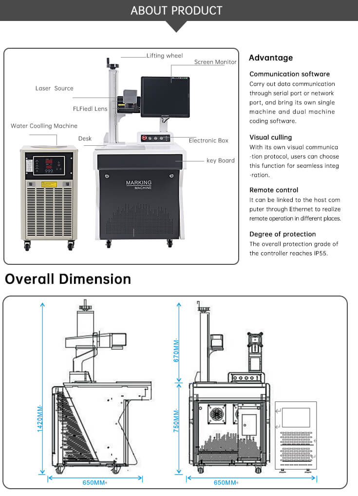 Datadora e Marcadora  a laser UV estática CL300A